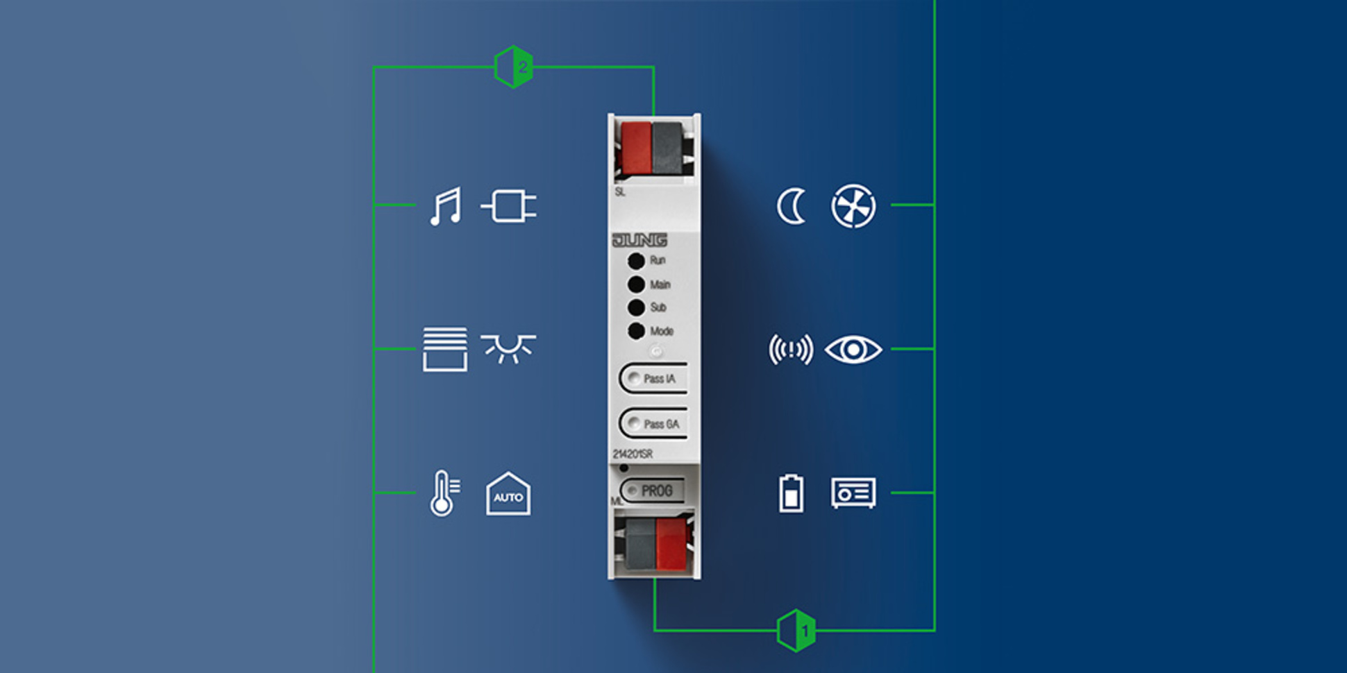 KNX Bereichs- und Linienkoppler bei EBS Schönebeck in Schönebeck
